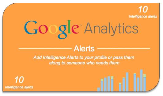 כרטיסי מתנה גוגל אנליטיקס כרטיסי מתנה גוגל אנליטיקס