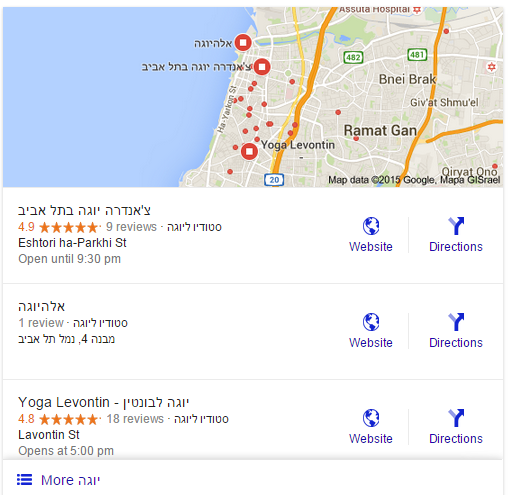 תוצאות Google Maps על יוגה בתל אביב בהווה